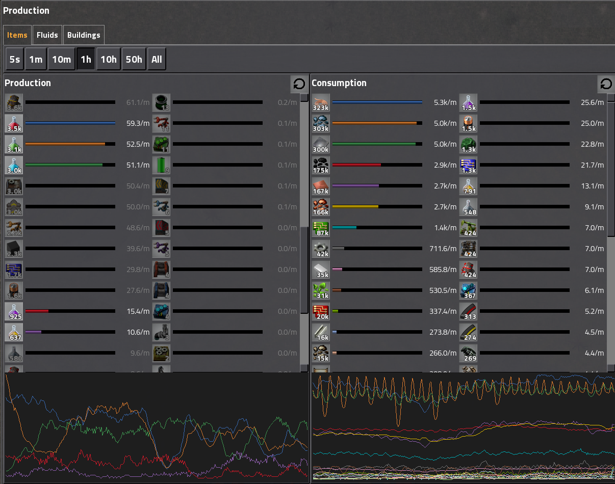 Production Windowabb File:Production Window.png - Factorio Wiki