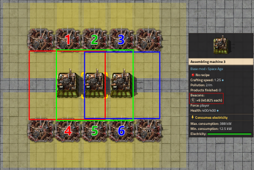 When the assembling machines are aligned with the beacons, each machine is affected by 6 beacons in total. (Click to enlarge)