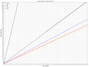 Inserters - Factorio Wiki
