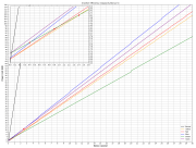 Inserters - Factorio Wiki