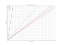 Thumbnail for version as of 03:51, 26 April 2025
