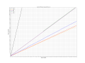 Thumbnail for version as of 04:21, 26 April 2025