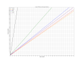 Thumbnail for version as of 03:58, 26 April 2025