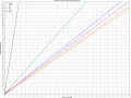 Thumbnail for version as of 23:20, 29 April 2025