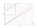 Thumbnail for version as of 05:15, 26 April 2025