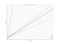 Thumbnail for version as of 05:38, 26 April 2025