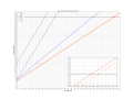 Thumbnail for version as of 07:54, 26 April 2025
