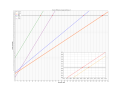 Thumbnail for version as of 07:45, 26 April 2025